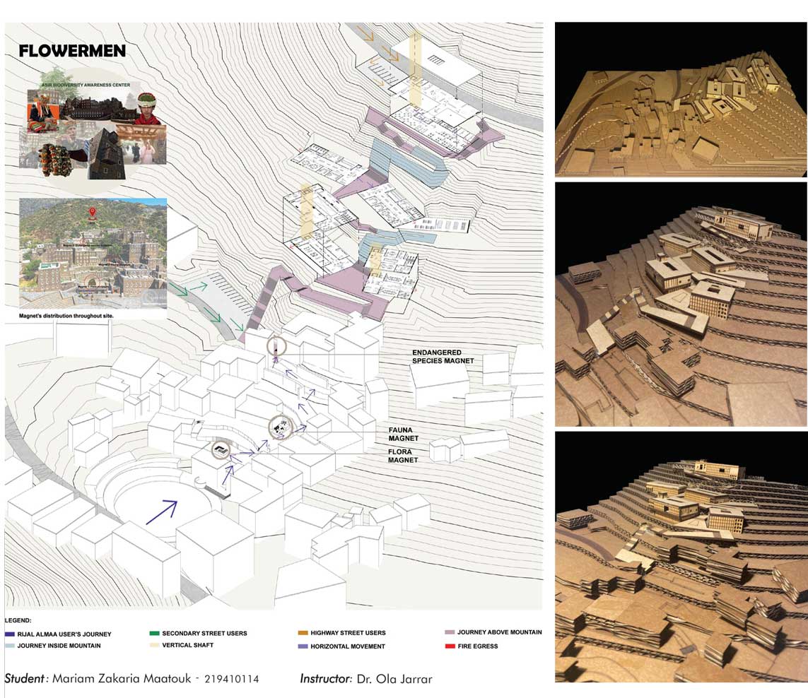 Graduation Student Project Selected for Tanween Expo 2023 by ITHRAA (ARAMCO)