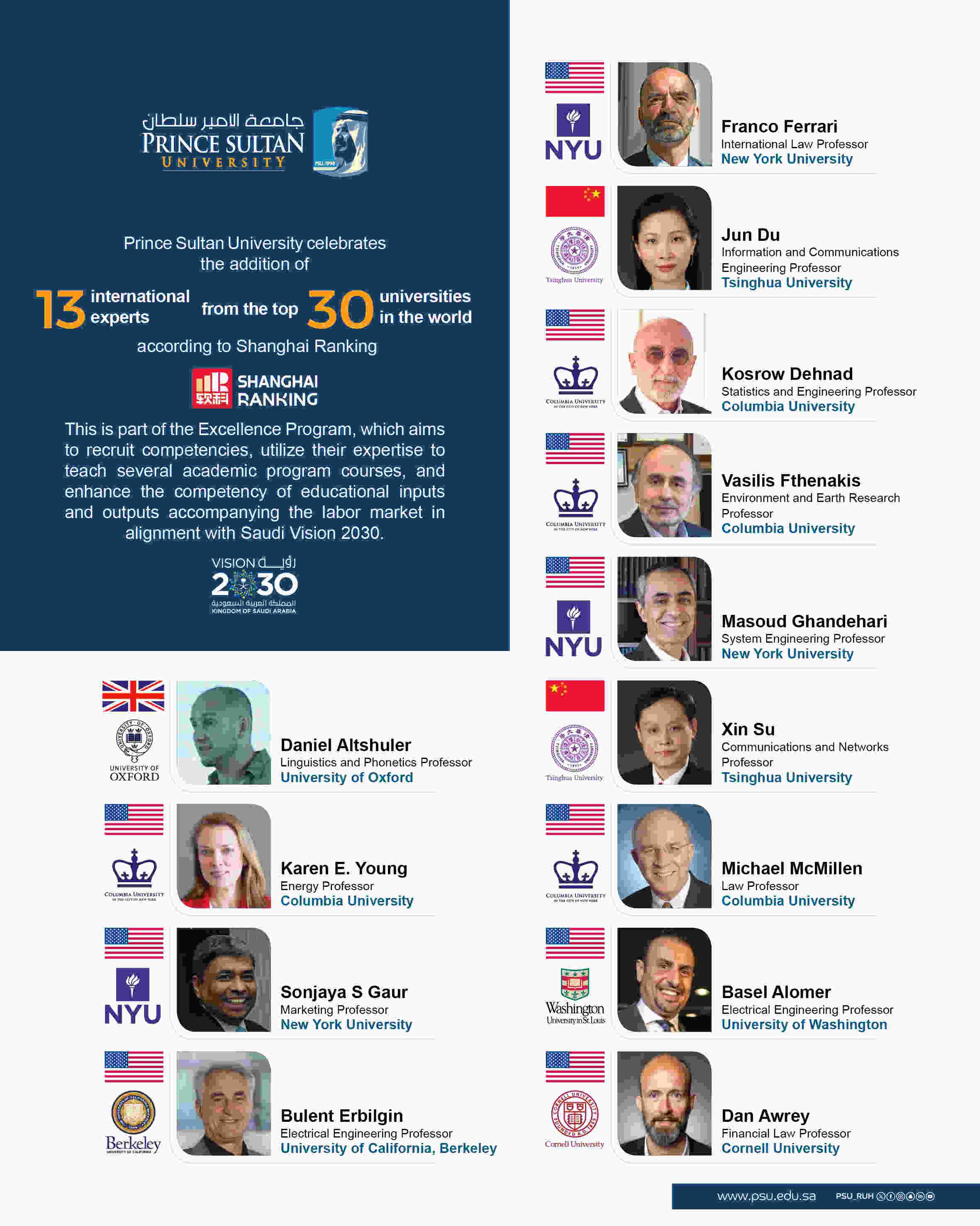 The University Celebrates the Addition of 13 International Experts from the Top 30 Universities